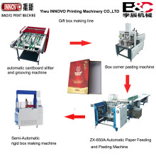 Automatic gift box making line