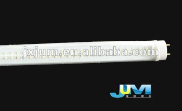 led spotlight led lamp hydroponic systems