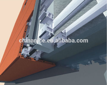 rapid wall construction lightweight building material