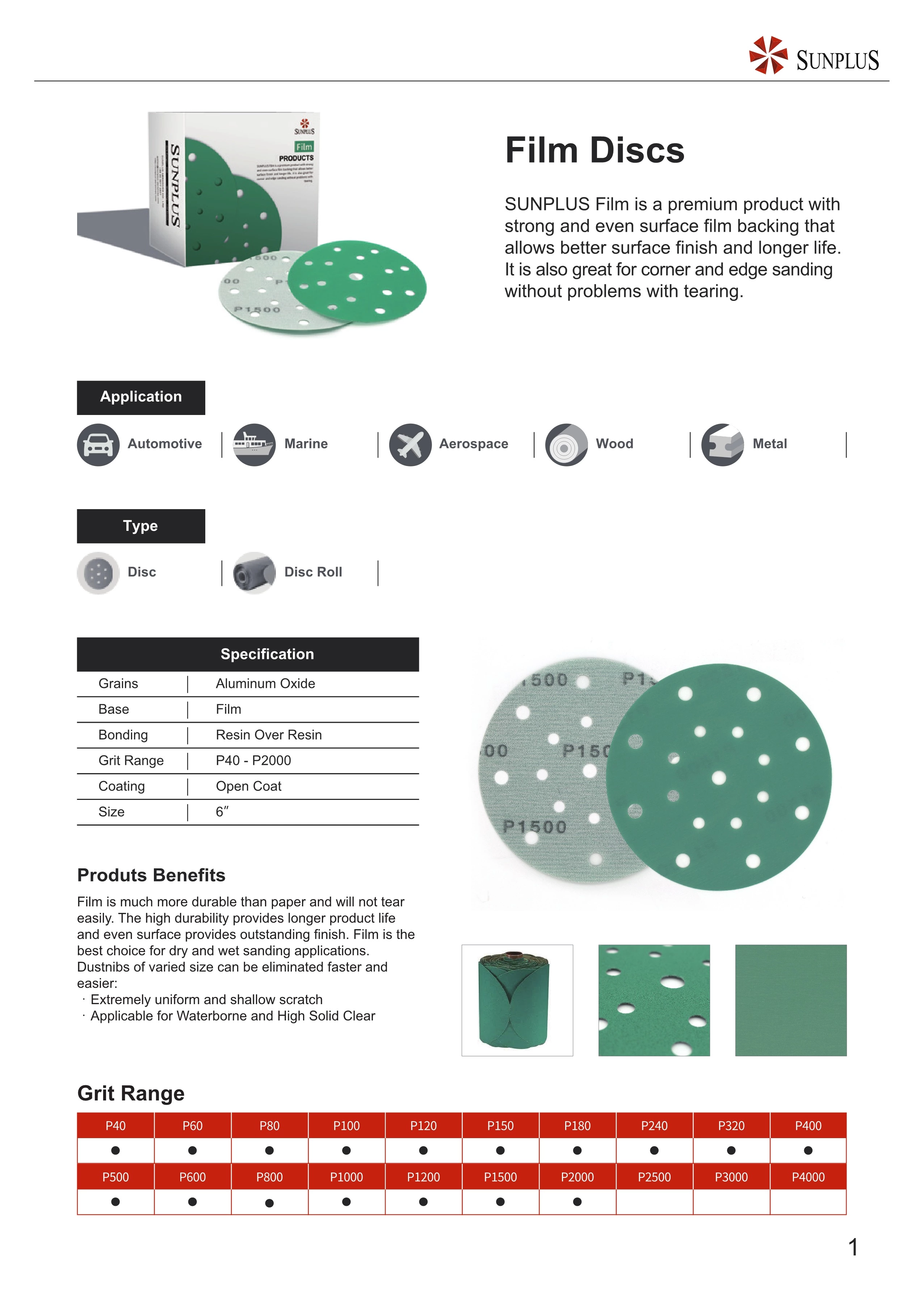 Sand Paper Sand Paper