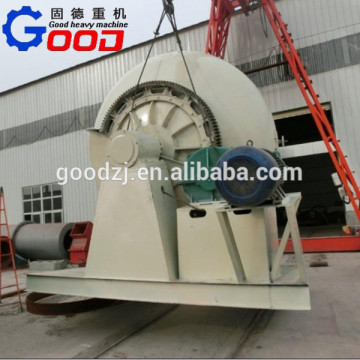 Ceramsite machinery Ceramsite Sand Granulator overboard to many countries