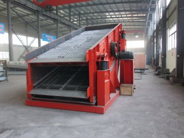 Mining Machine Vibrating Screen Sieve Shaker