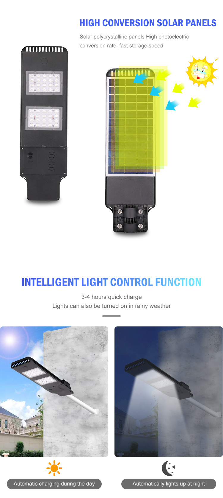 OKELI 20W 40W 60W Outdoor All In One Integrated Radar Sensor Solar LED Street Light