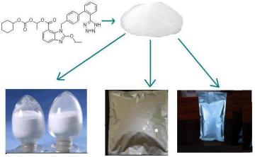 2-deoxy-d-glucose (2DG)