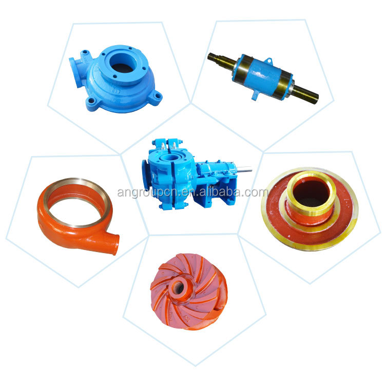 high pressure 30kw impeller centrifugal slurry mining heavy duty industrial water pump