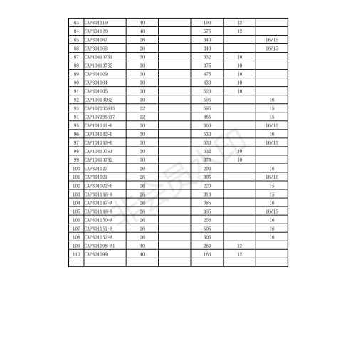 Wiper Linkage per ordine