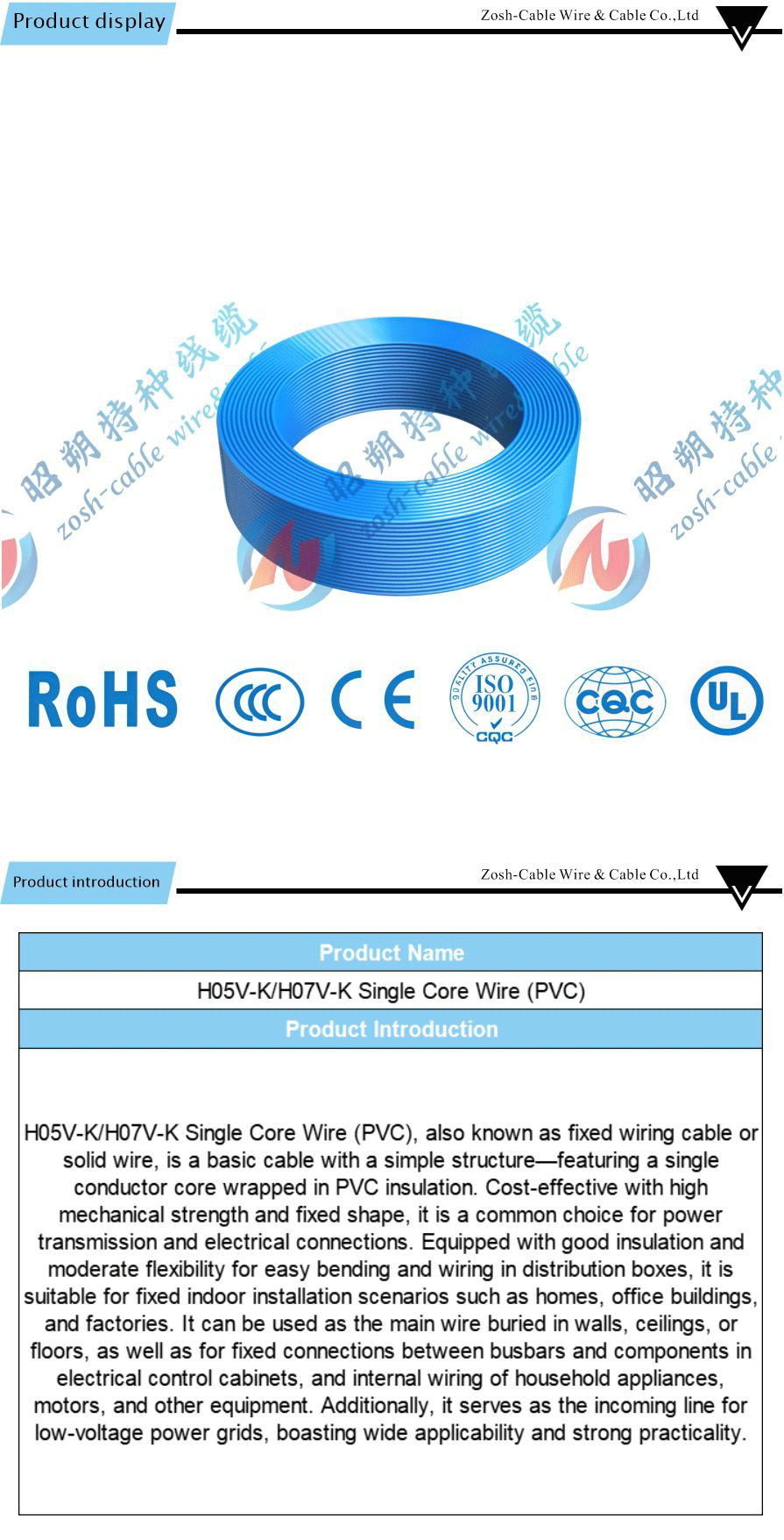 Certificación CE, Cable CE-xiangqing1-ZS050A CE Certification,CE Cable-xiangqing1-ZS050A