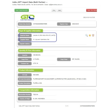 Filter- India Import Data Perdagangan