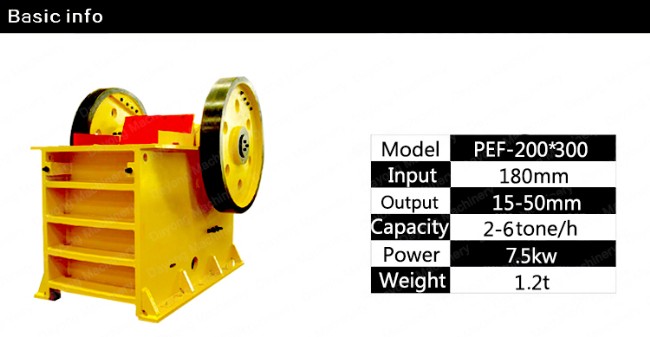 Jaw Crusher Parameter 2