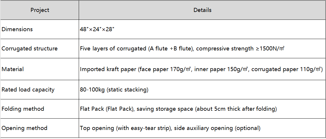 furniture packing idea