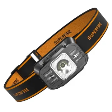 High-Performance LED Headlamp Camping and Night Activities