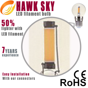 2014 hottest E27 LED filament bulbs factory