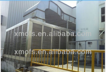 HVAC Environment equipment/ HVAC system and Solutions