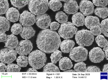 WC-Co-Cr 5-25um Medium Size WC Powder