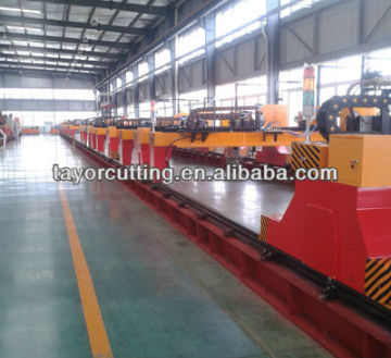 shanghai tayor cutting machine