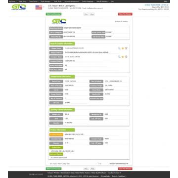 USB cable USA trade data