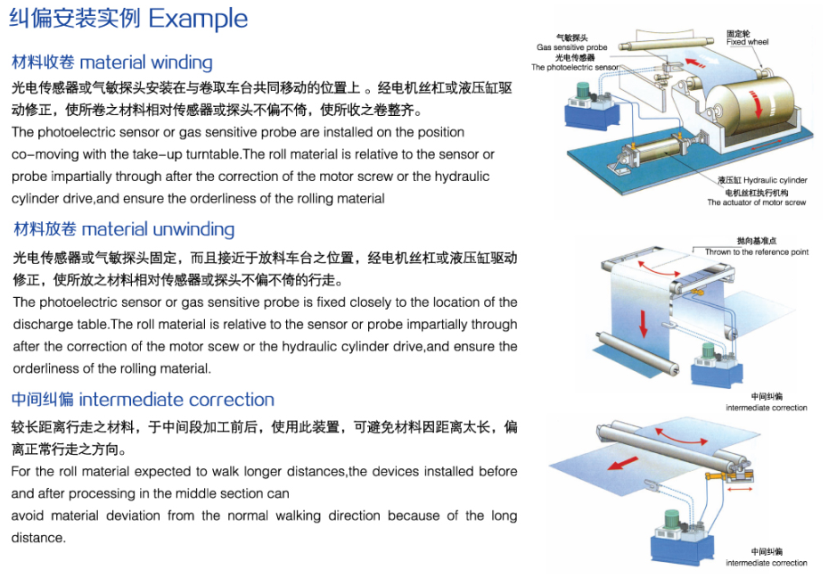 EPC-A10 Web Guide Control System with Ultrasonic Sensor