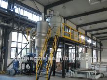 wire annealing furnace