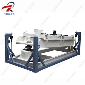 Zircon Sand Square Vibrating Screen for Industrial Use