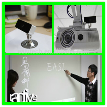 Portable USB interactive whiteboard