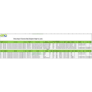 CN Import Customs Data For Purifying Machinery