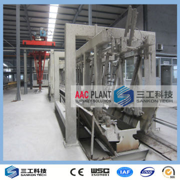 Manufacturer Sand AAC Machine Equipment