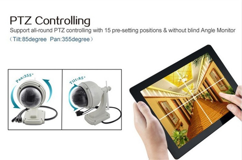 PTZ controlling