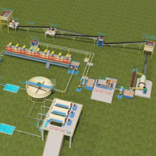 High Efficiency Feldspar Mineral Beneficiation Processing Equipment - Factory Price