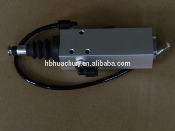 hydraulic dump truck limiting valve ,hydraulic valve for dump truck,limit valve for truck