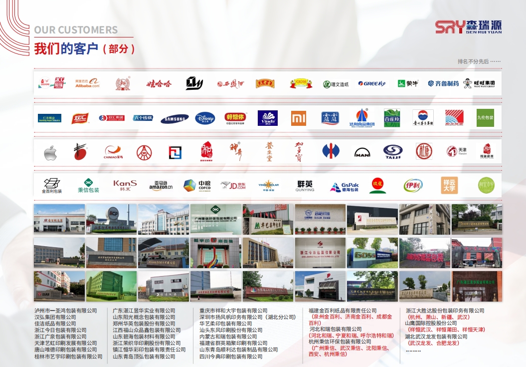 Основные клиенты СРЮ SRY Main Customers