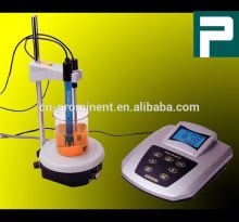 Sop Of Ph Meter