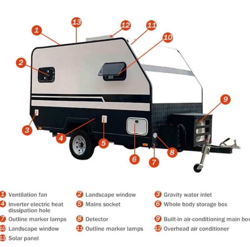 Camper Trailer 1193