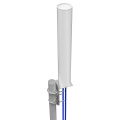 WiFi -Signalantenne 5G MIMO -Antenne