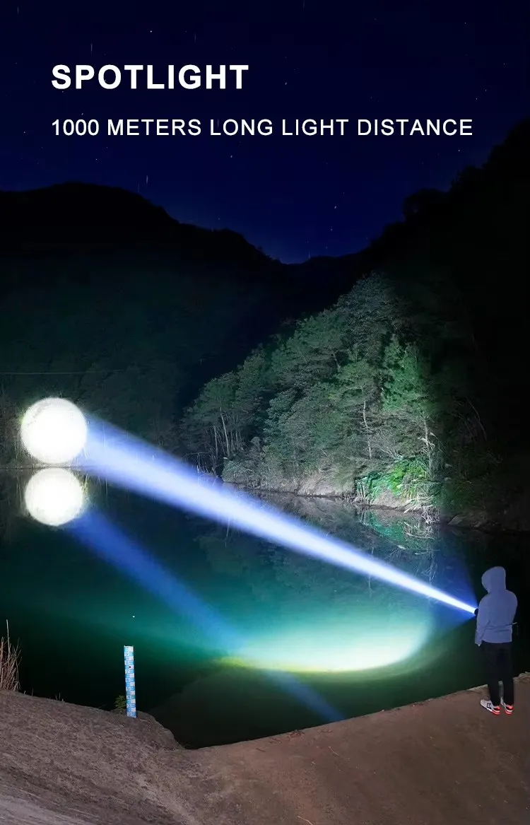 White Laser Flashlight, Strong Waterproof Illumination, Multifunctional Charging