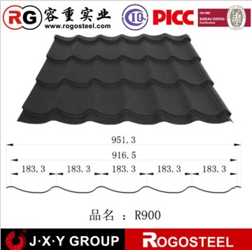 0.7 mm thick aluminum zinc roofing sheet