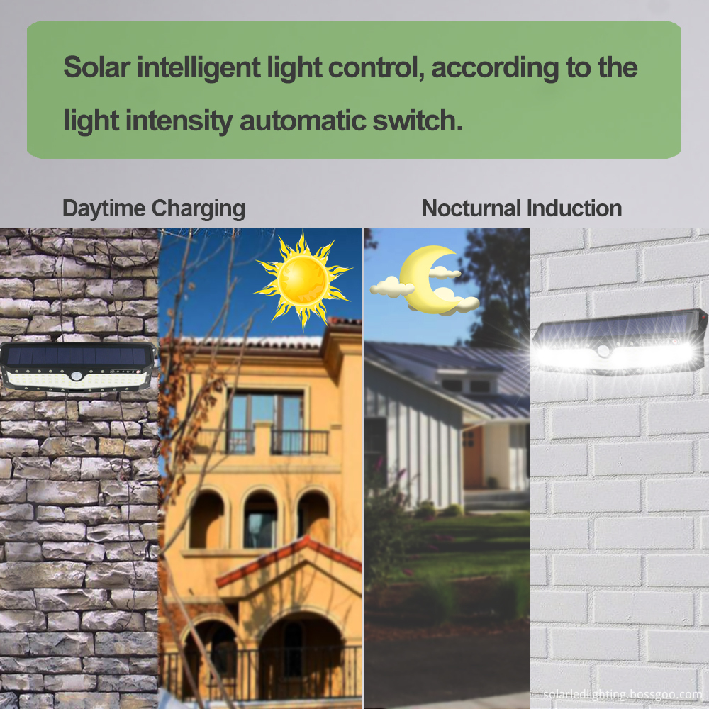 solar security lights outdoor motion sensor