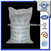 ammonium chloride