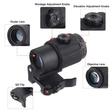 3x Magnifier w/ Flip Side QD Mount