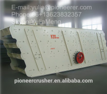 High Quality mini vibrating screen/ Hot Sales Mining Vibrating Screen for Stone / Circular Vibrating Screen