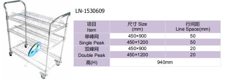 Chrome Wire Mesh Shelf Metal Wire Shelves ESD Wire Trolley