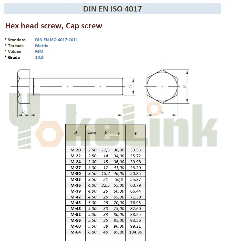 specifikáció (3) specification (3)