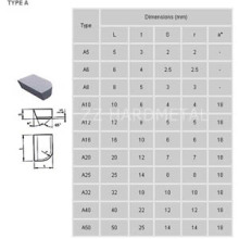 Tungsten Carbide Brazed Tips Carbide Brazed Inserts
