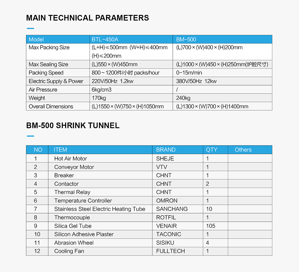 semi automatic shrink wrapper machine for stationery