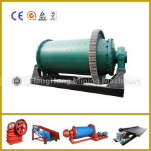 Aluminum Silver Ball Mill
