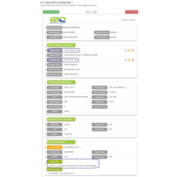 Komponen Sepeda Motor - Data Perdagangan USA