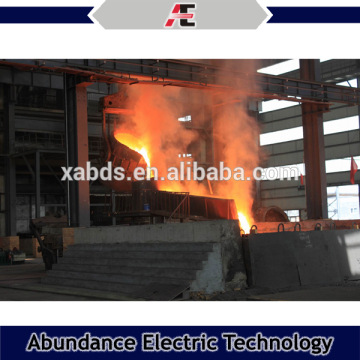 world 1st class tech, submerged arc furnace melting mineral ore, HC high carbon FeCr ferro chrome alloy electric smelting