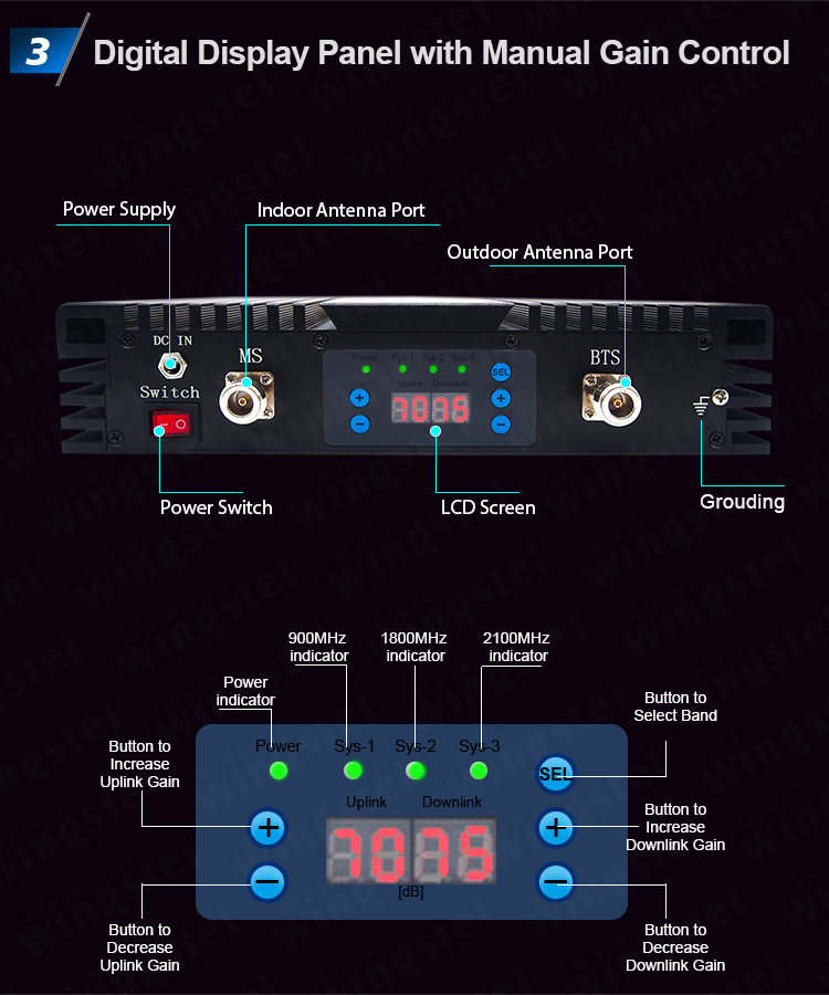 Tri Band Mobile Signal Booster 900 1800 2100 Mhz