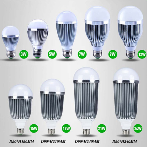 led bulb