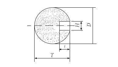 China Manufacturer Grinding Head abrasive Wool Mounted Point