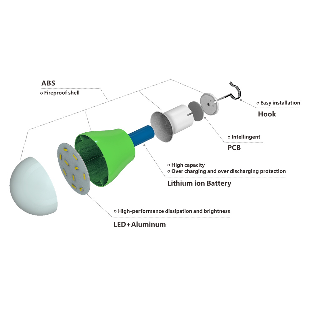 Emergency Rechargeable Bulb